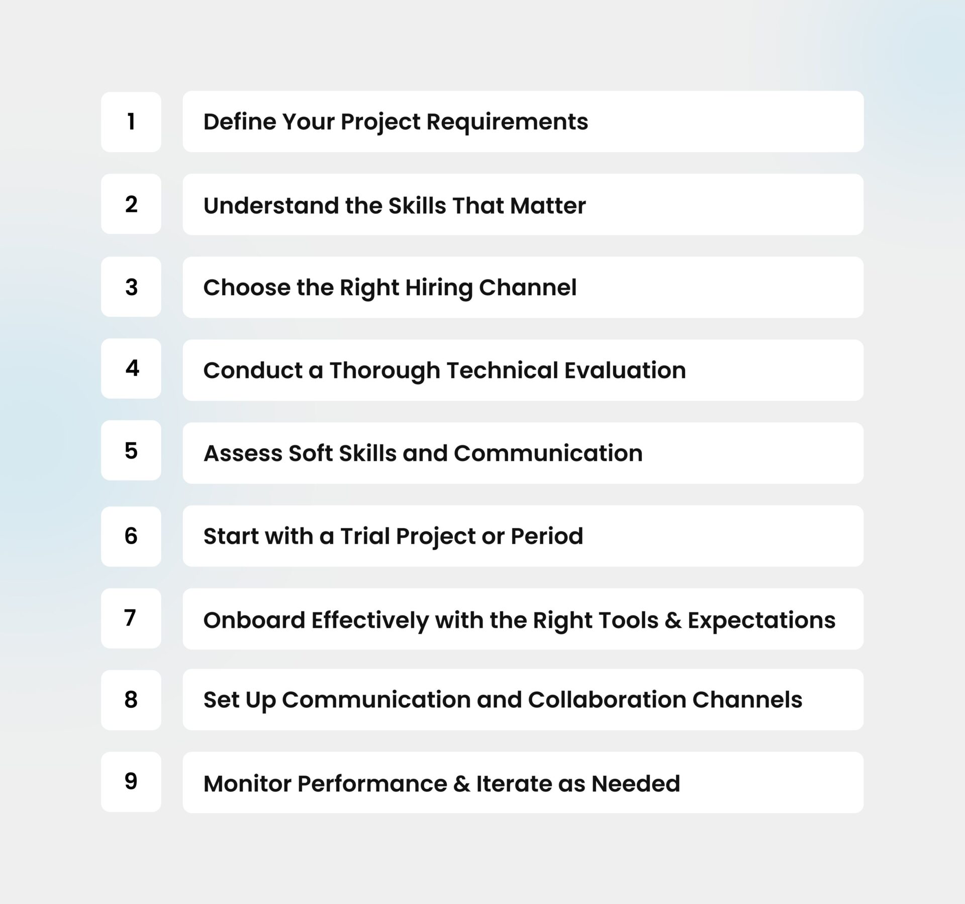 Steps to hire flutter developer