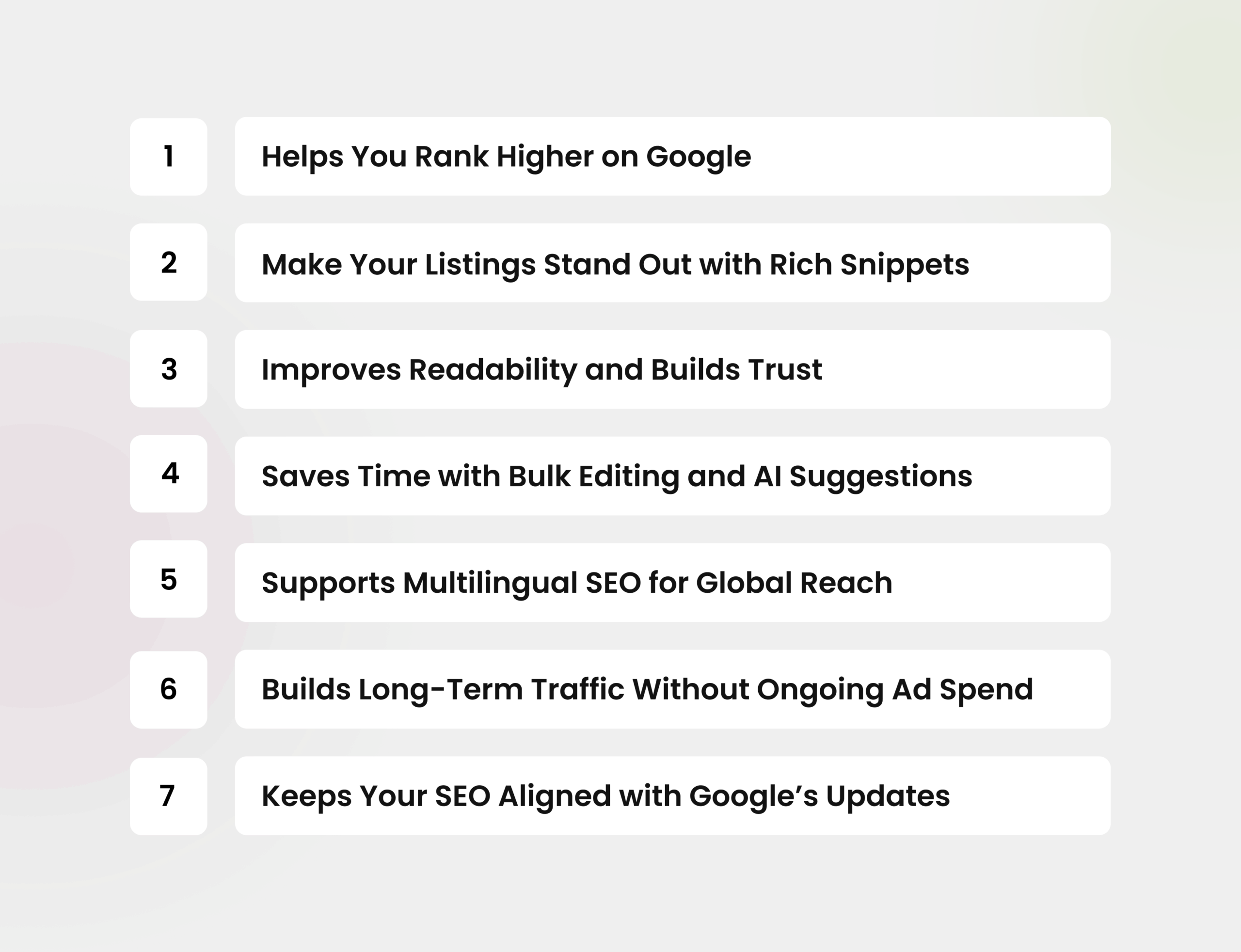 Top Benefits of Using Yoast SEO on Shopify - Improve Rankings, Rich Snippets, AI Editing