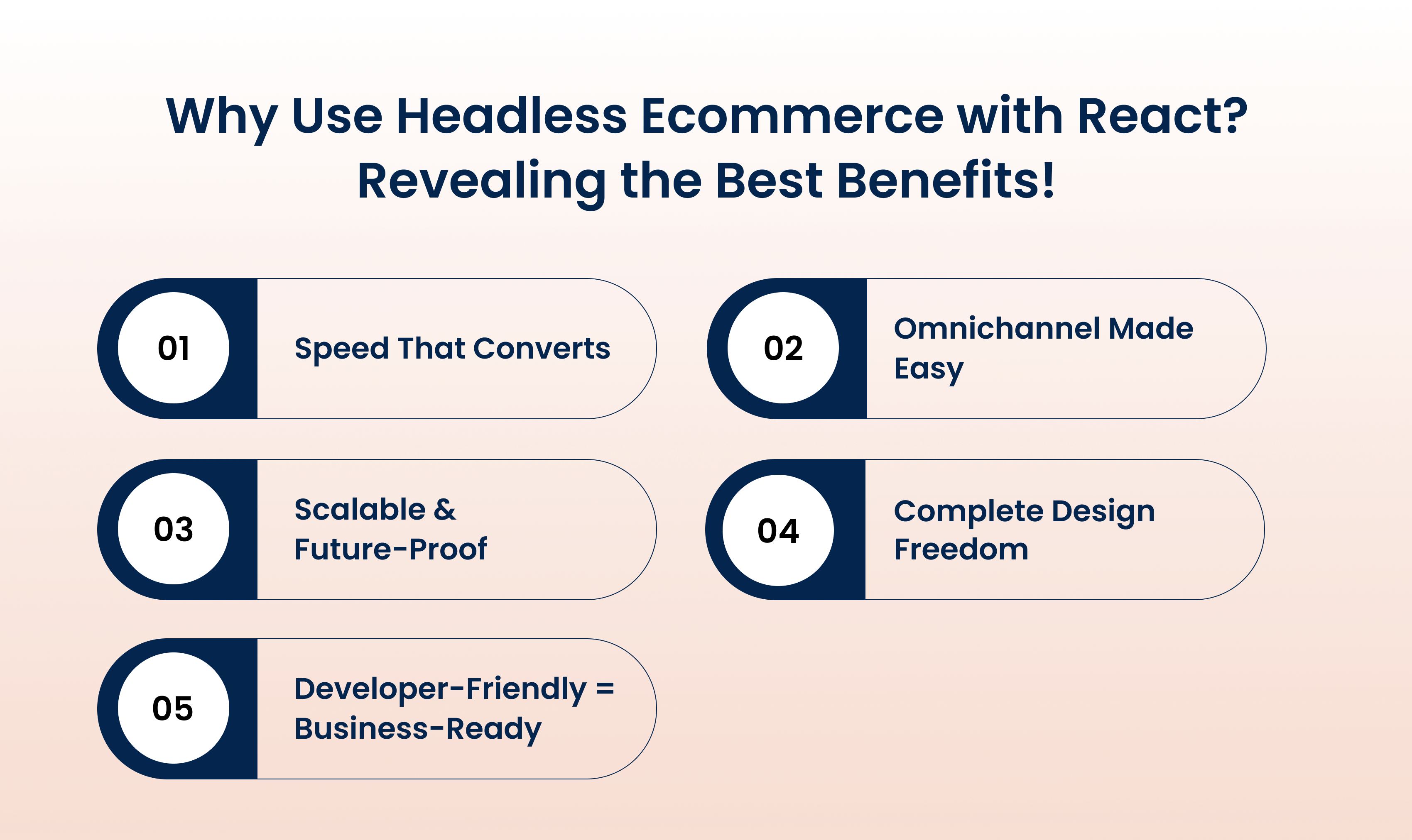 Benefits of headless ecommerce with React: Speed, Omnichannel, Scalability, Design Freedom, Developer Friendly